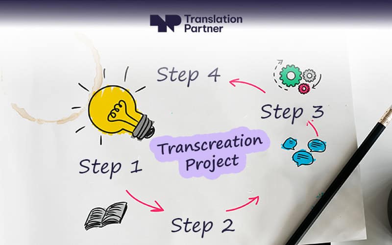 factors of a good transcreation project!
