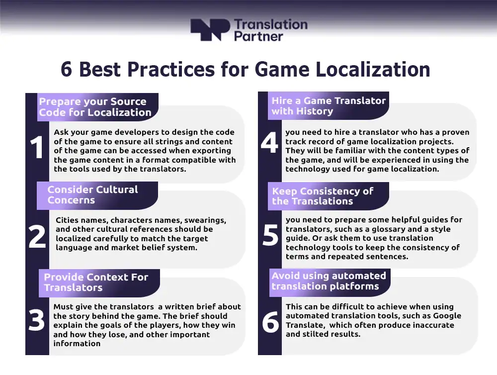 6 best practices for game localization infographic