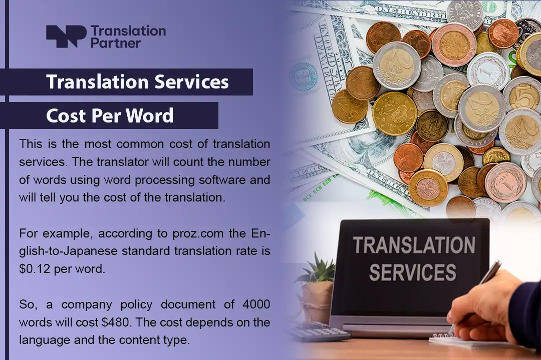 translation services cost per word