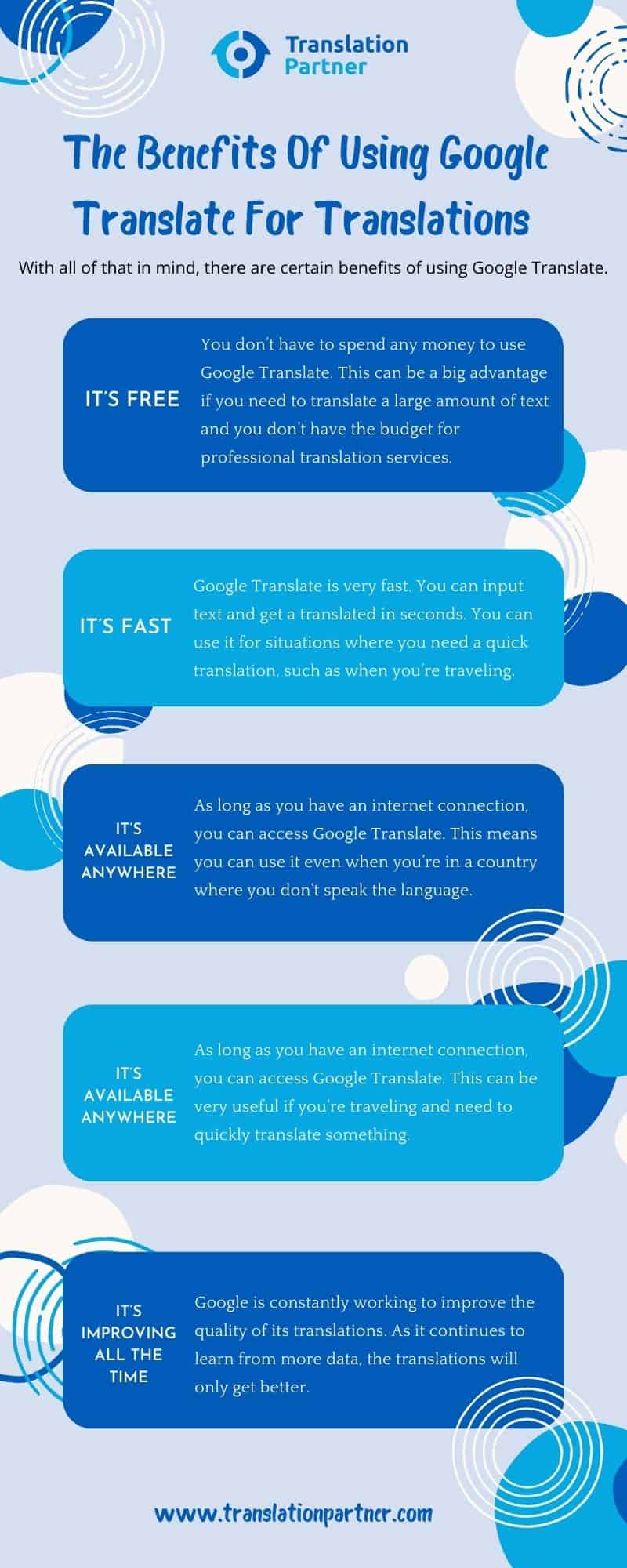 Is Google Translate good? See how the translation service works