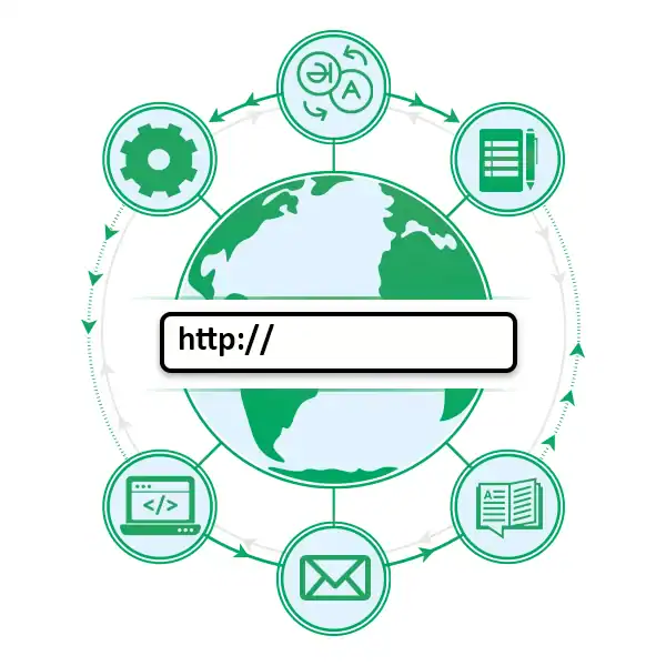 Global website localization graphic with globe, URL bar, and translation icons.