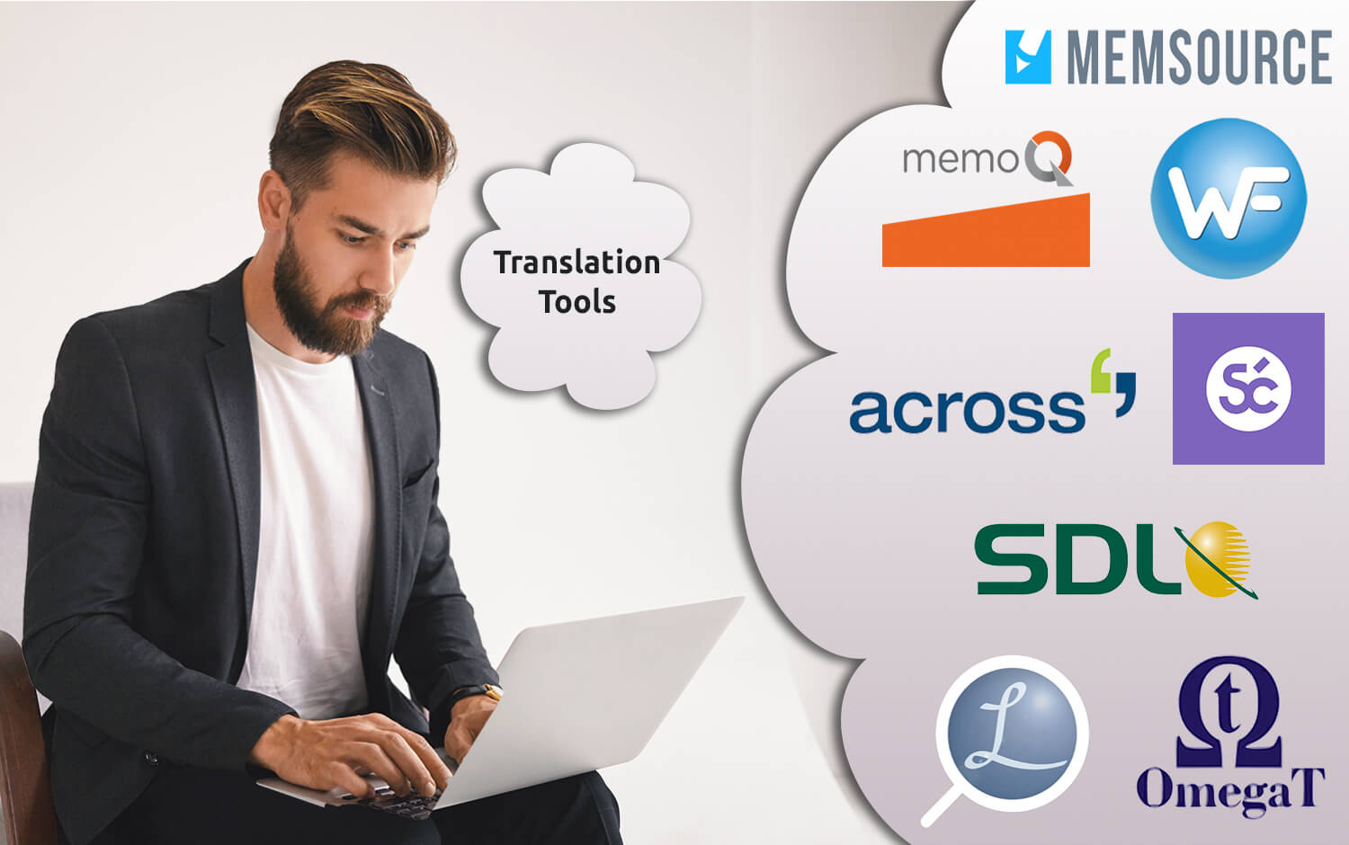 The Top Benefits of Website Translation Tools and the Best Options You Have